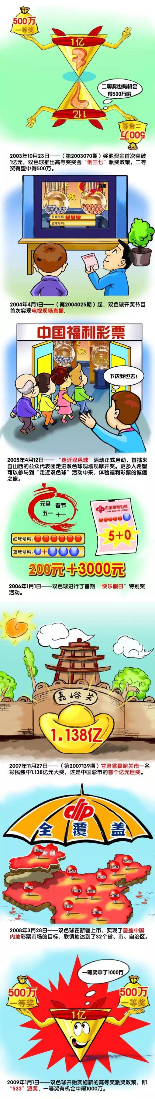 克洛普节礼日带队5战全胜，打进17球仅丢1球北京时间明天凌晨1点30分，利物浦将在英超第19轮比赛中客场对阵伯恩利。